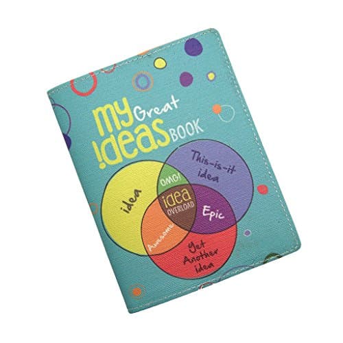 Thathing My Great Ideas Book Blue A6 Plain Diary
