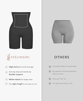 FeelinGirl High Waisted Shapewear Shorts High Compression Shapewear for Women Tummy Control Black, 5X-Large