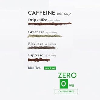 BLUE TEA - Rose Tea - 100g -100 Cups (Pack Of 2) | RICH VITAMIN-C | Natural Rose Petals | Beautiful Hair & Skin - Caffeine Free - Flower Based - Herbal Tea | Featured In Shark Tank | Pet Jar Pack