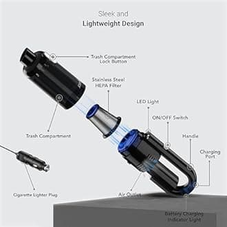 - Wireless Car Vacuum Cleaner: 6000Pa Strong Suction,4000Mah Battery,Fast Type-C Charging,Washable Hepa Steel Filter,Copper Motor,Compact&Lightweight for Dry Use,0.2 Liter