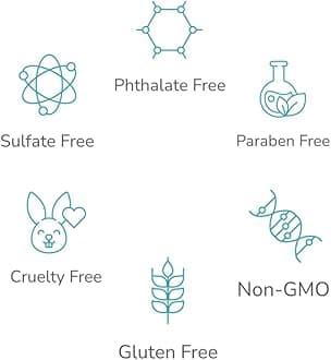 PURE FIJI Hydrating Body Lotion - Moisturizing Organic Body Lotion- Natural Coconut Lotion Travel Size Coconut- Vitamin E, Coconut Milk and Honey, 3oz