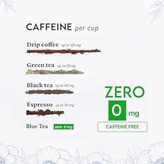 - BLUE TEA - Hibiscus Cinnamon and Clove Tea - 100gm (100 Cups) | SKIN GLOW ENHANCING TEA | Vitamin-C Rich | Tangy Taste - Flower Based - Herbal Tea - Caffeine Free | Shark Tank Featured | Zipper Pack