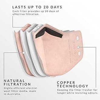 Medium AirWeave Merino Mask | The World’s Most Breathable Filter | Reusable Face Mask, Fully Tested