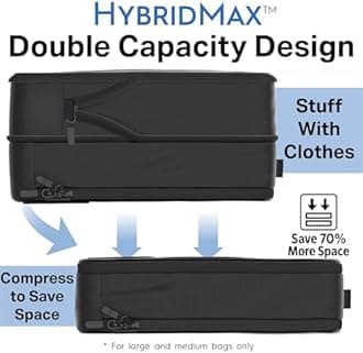 8/4 pc Luxury Compression Packing Cubes & Bags for Travel – Maximize Space in Luggage with HybridMax Double-Capacity Design, 50 Luggage Tags, Deluxe Set, Lifetime Satisfaction Suitcase Organizer Bags