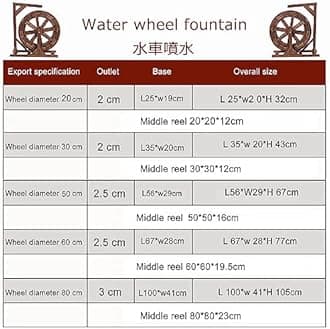 Water Wheel Fountain, Rustic Water Fountain Outdoor, Wooden Water Wheels For Outdoor Decor, Waterwheel Fengshui Wheel, Garden Rockery Fish Pond Landscaping, Retro Decoration ( Color : Carbonized color