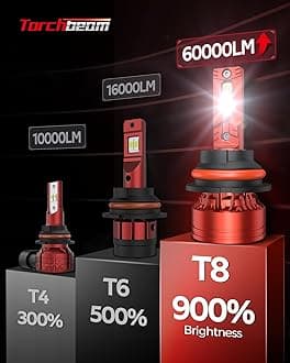 Torchbeam 9007/HB5 LED Fog Light, 60,000LM Brighter 9007 Powersports Bulb, HB5 with 6500K Eye-Protection White, 5-Min Quick Installation, Fog Light, Pack of 2