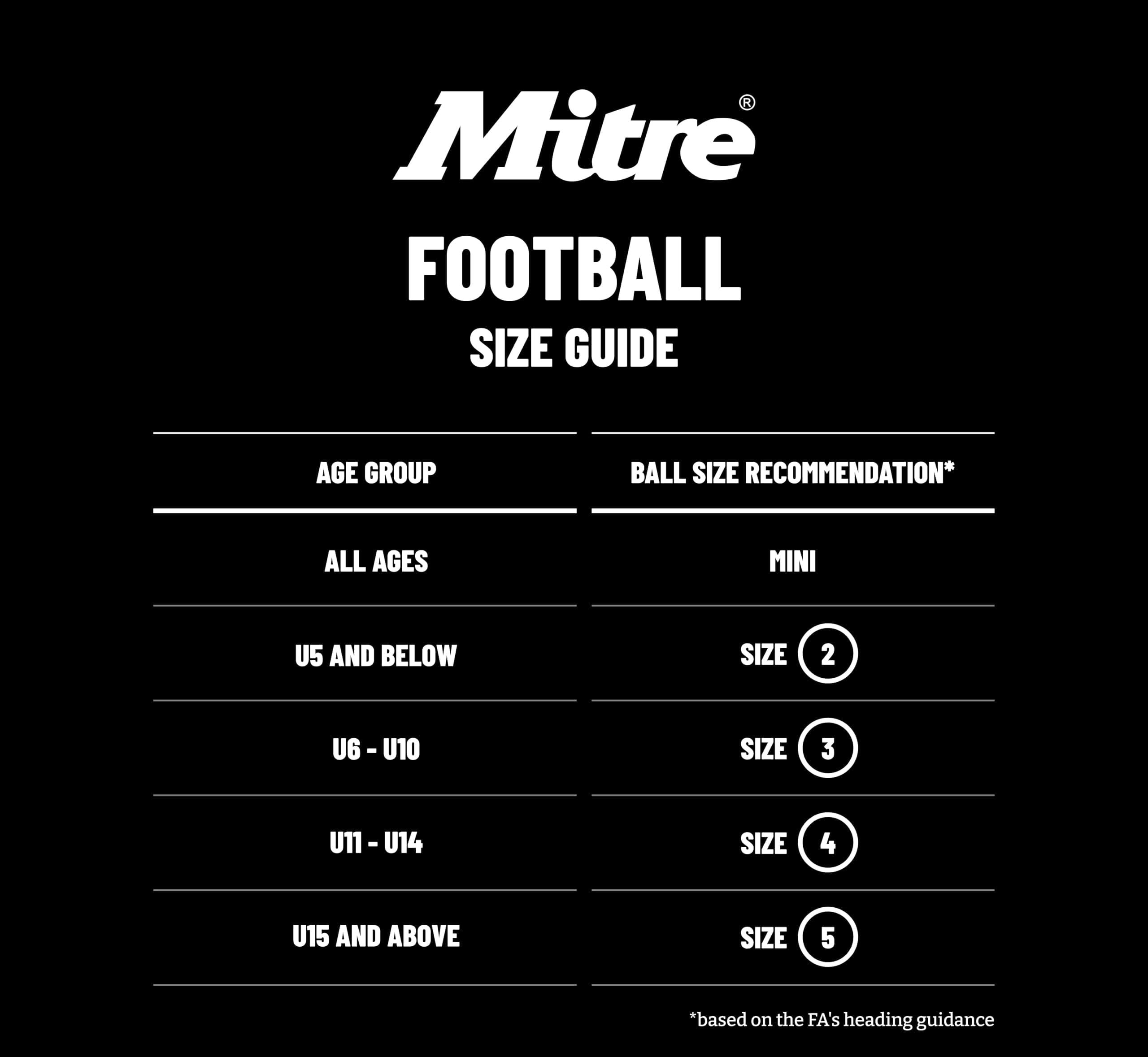 Mitre ユニ サッカーボール トレーニング インペル