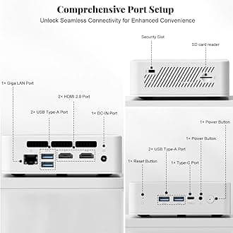 NIMO Mini PC Desktop, 12th Gen N100(Beat i3 1115G4) Mini Desktop Computers with USB3.2 BT5.2 WiFi 6, 8GB RAM 1TB SSD 4K Triple-Monitor Display Micro Computer for Student Home Office