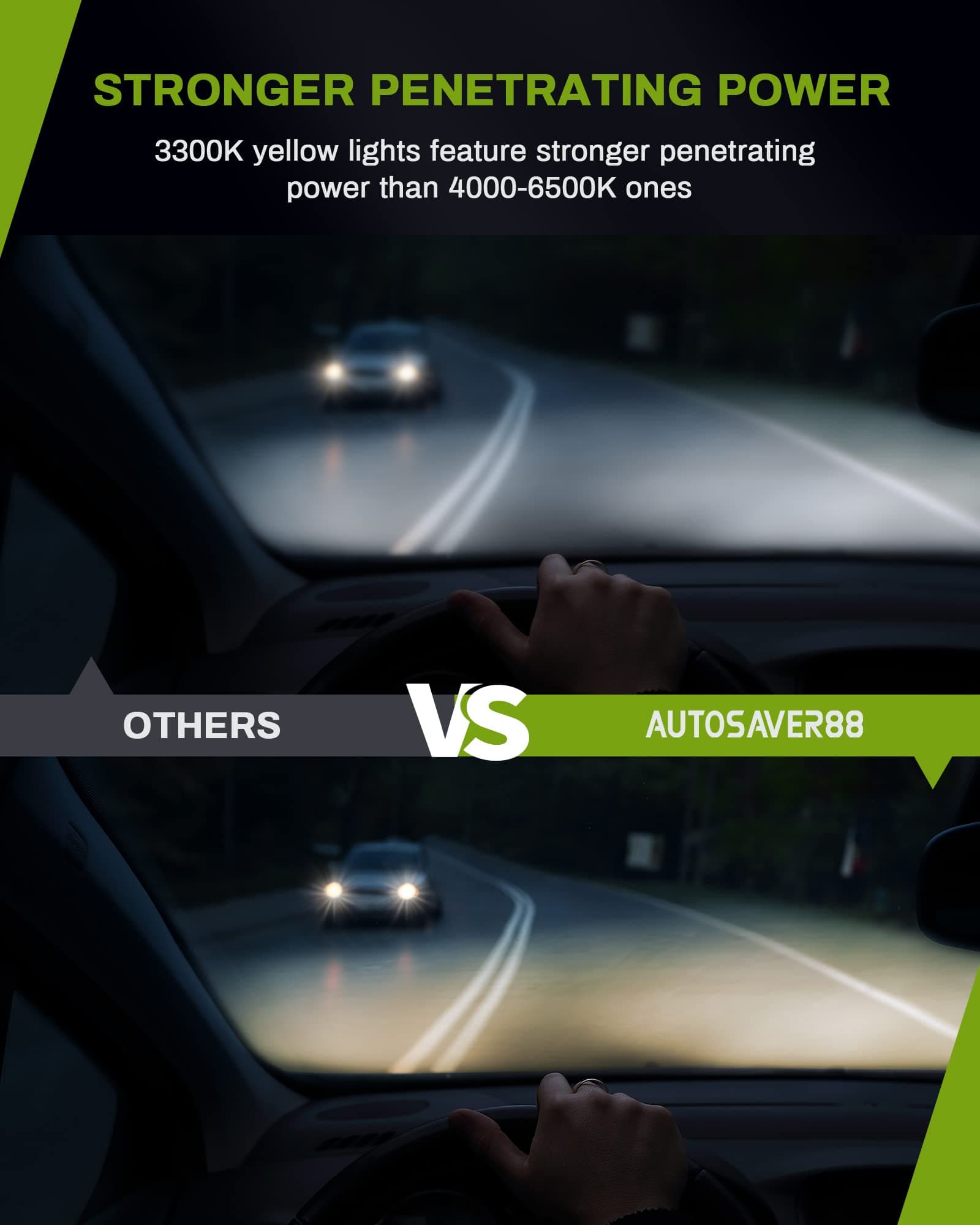 Fog Light Fits Avalanche