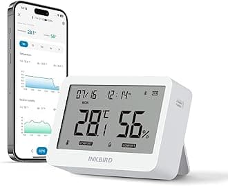 Bluetooth Smart Thermo-Hygrometer ITH-21-B, 6-in-1 Indoor Temperature and Humidity Monitor with APP Control, Custom Comfort Levels, 2 Years History Export