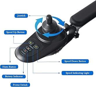 Widen 20" Folding 500W Electric Wheelchair, Intelligent Folding Electric Wheelchair for Adults, Extended seat More Comfortable Power Wheelchair，Durable Wheelchair (Silver)