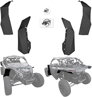 MudBusters Max Stock Fender Flares for Can-Am Maverick X3 RS (72inch)