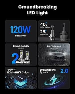 NOVSIGHT 9006 Bulbs 48000LM 600% Brightness 1:1 Mini Size Fog Light Bulb Set 6500K Cool White, Pack of 2