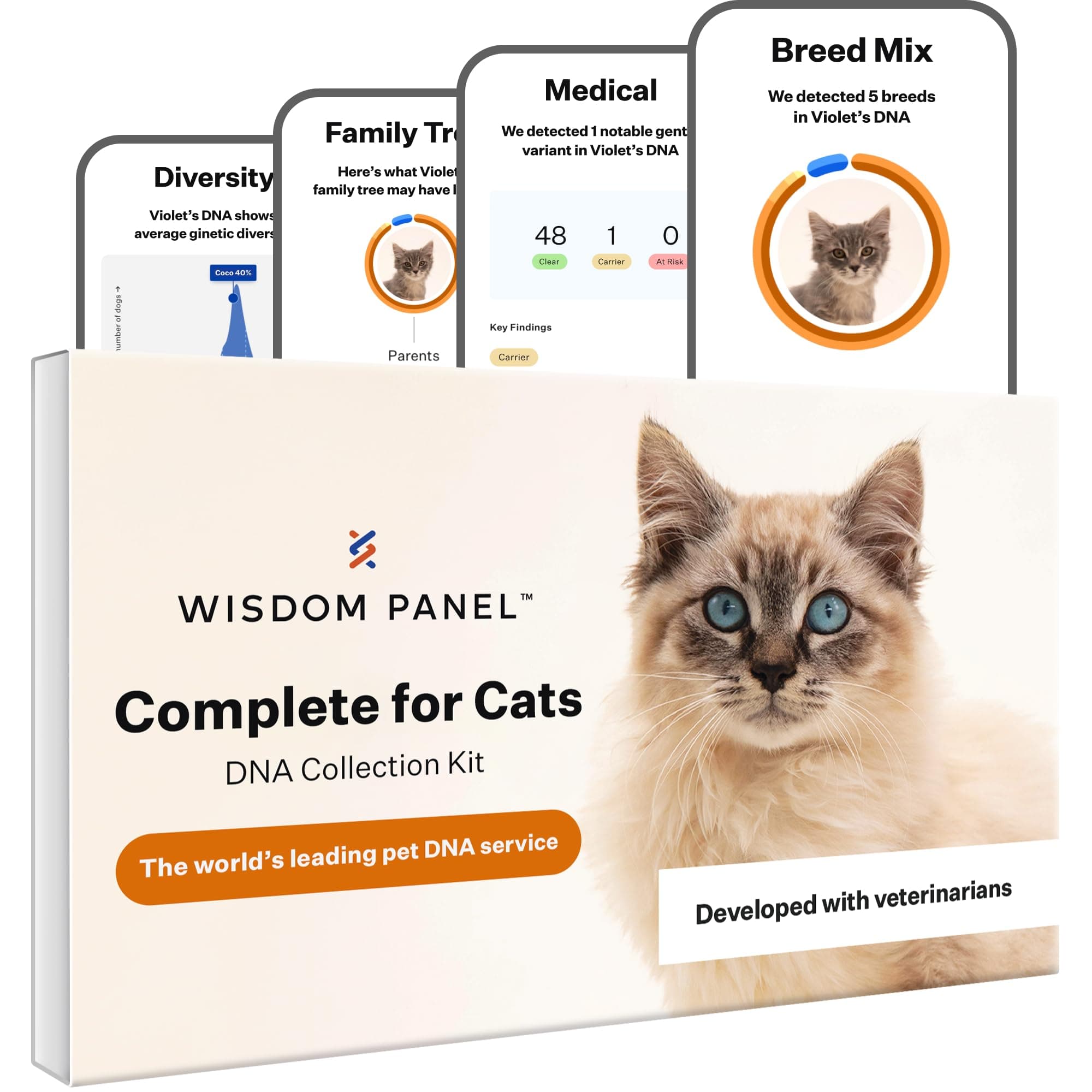 Wisdom Panel Complete for Cats