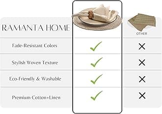 Ramanta Home Cloth Dinner Napkins in Cotton Flax Fabric with Lace & Tailored Mitered Corners - 20x20 Inches (Set of 4, Natural)