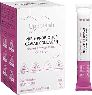 Prebiotics and Probiotics for Women