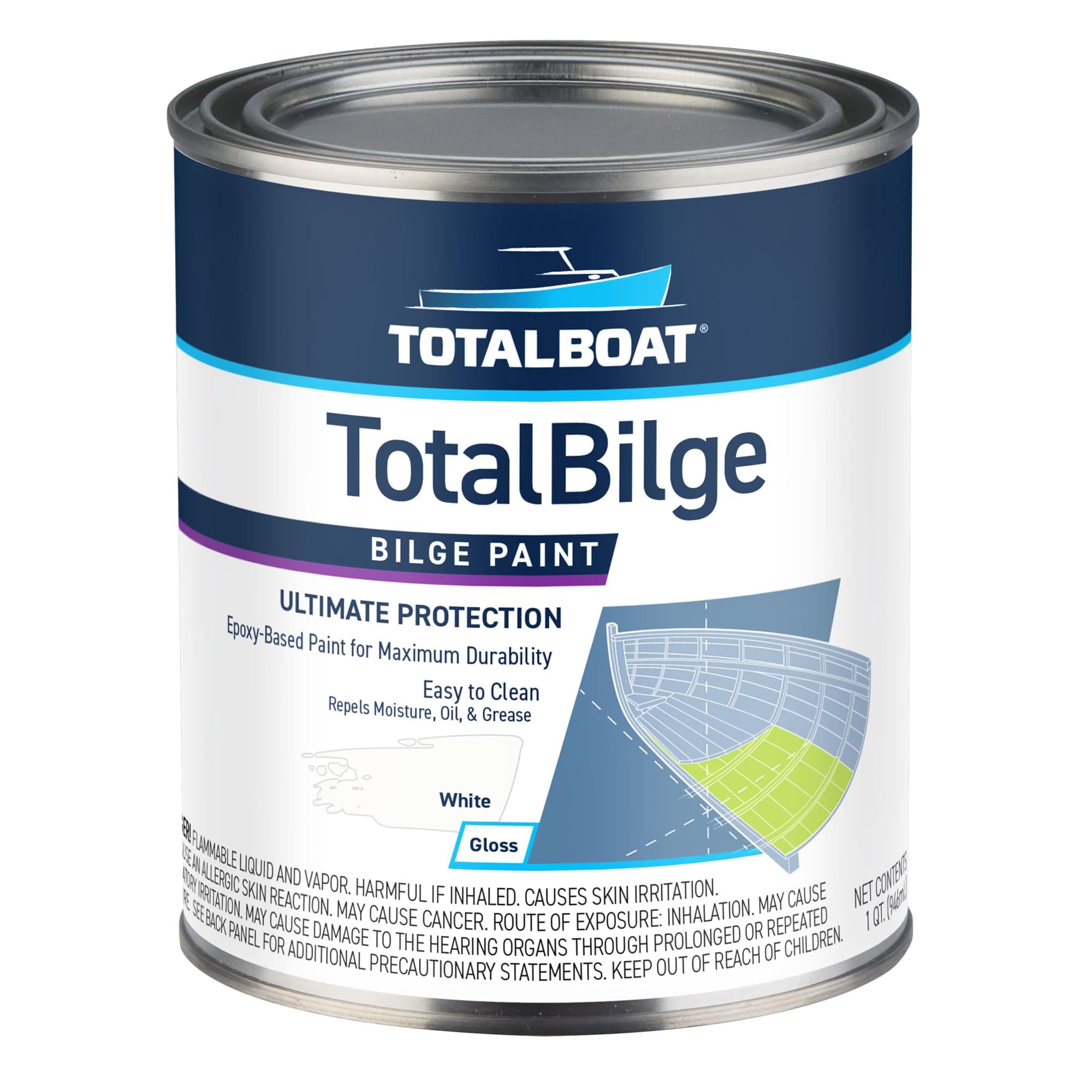 TotalBilge Paint