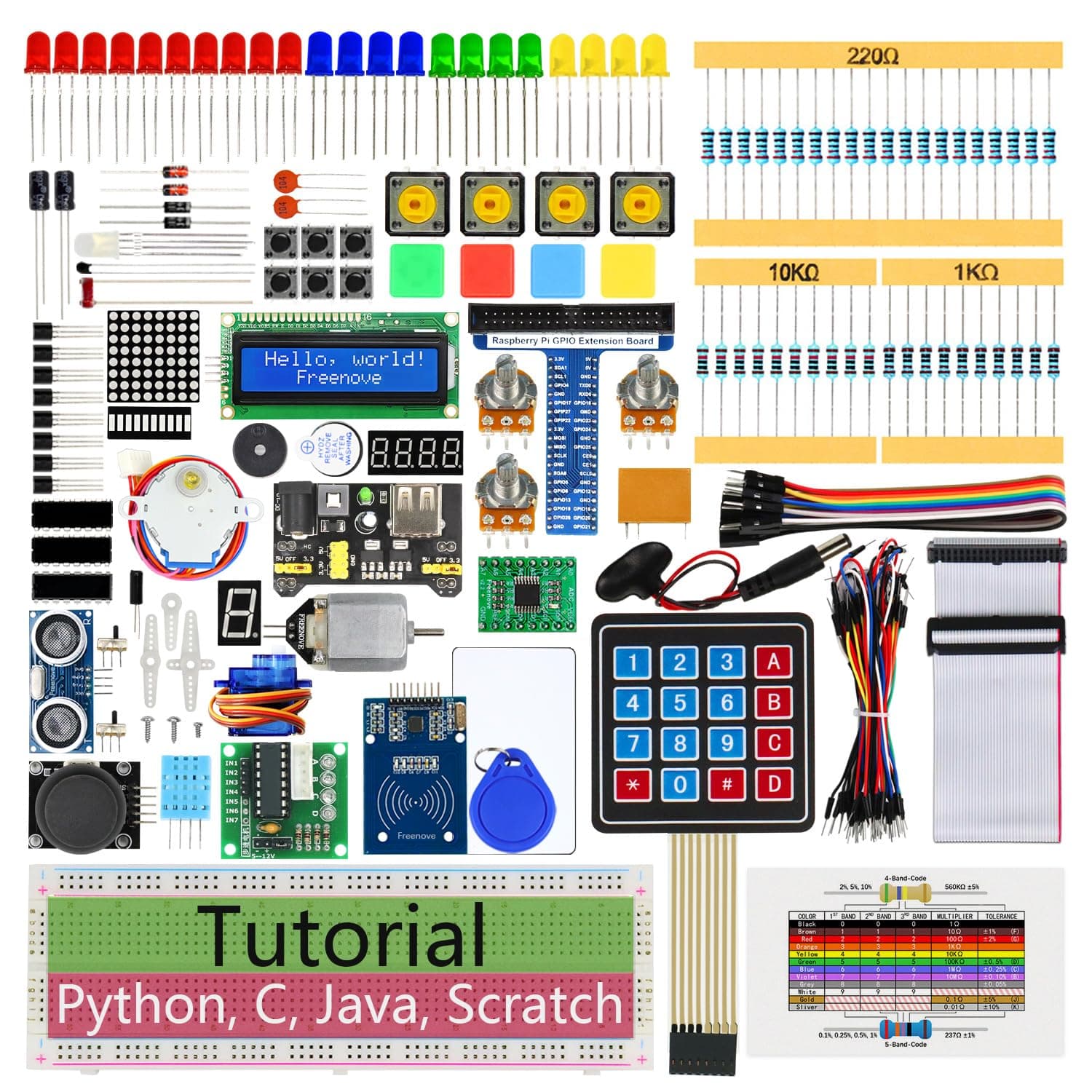 RFID Starter Kit for Raspberry Pi 5 4 B 3 B+ 400, 541-Page Detailed Tutorial, Python C Java Scratch Code, 204 Items, 97 Projects